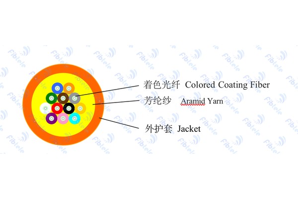 12 Core OM3 Miniature Fiber Optic Cable