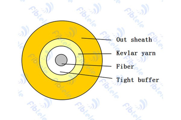 Fiber Optic Patch Cord Cable