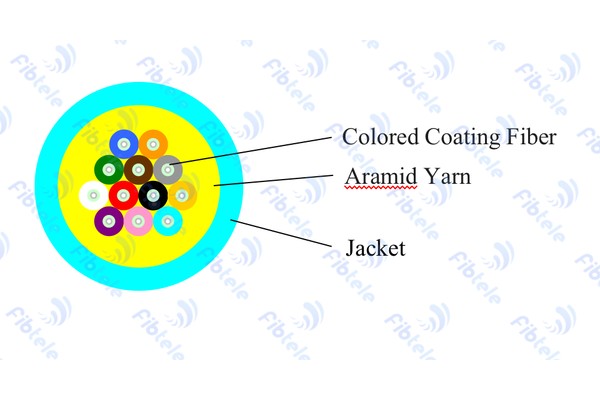 Portable Optical Fiber Polishing Machine II