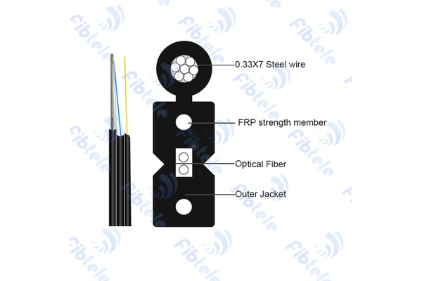 Self-Supporting FTTH Drop Cable